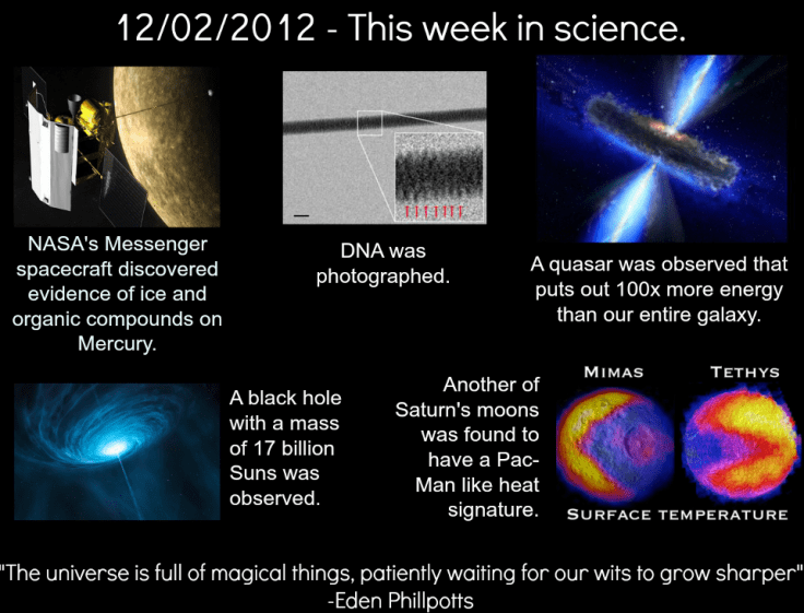 This Week In Science