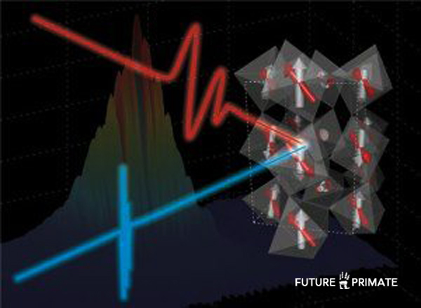 Future electronics with super-efficient hard drives: Electricity controls magnetism